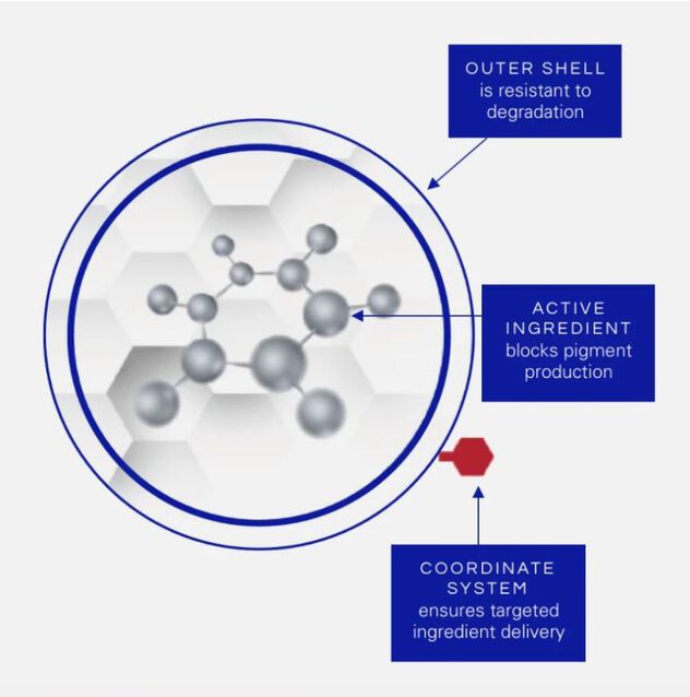 Intelligent Peptide Drone Graphic